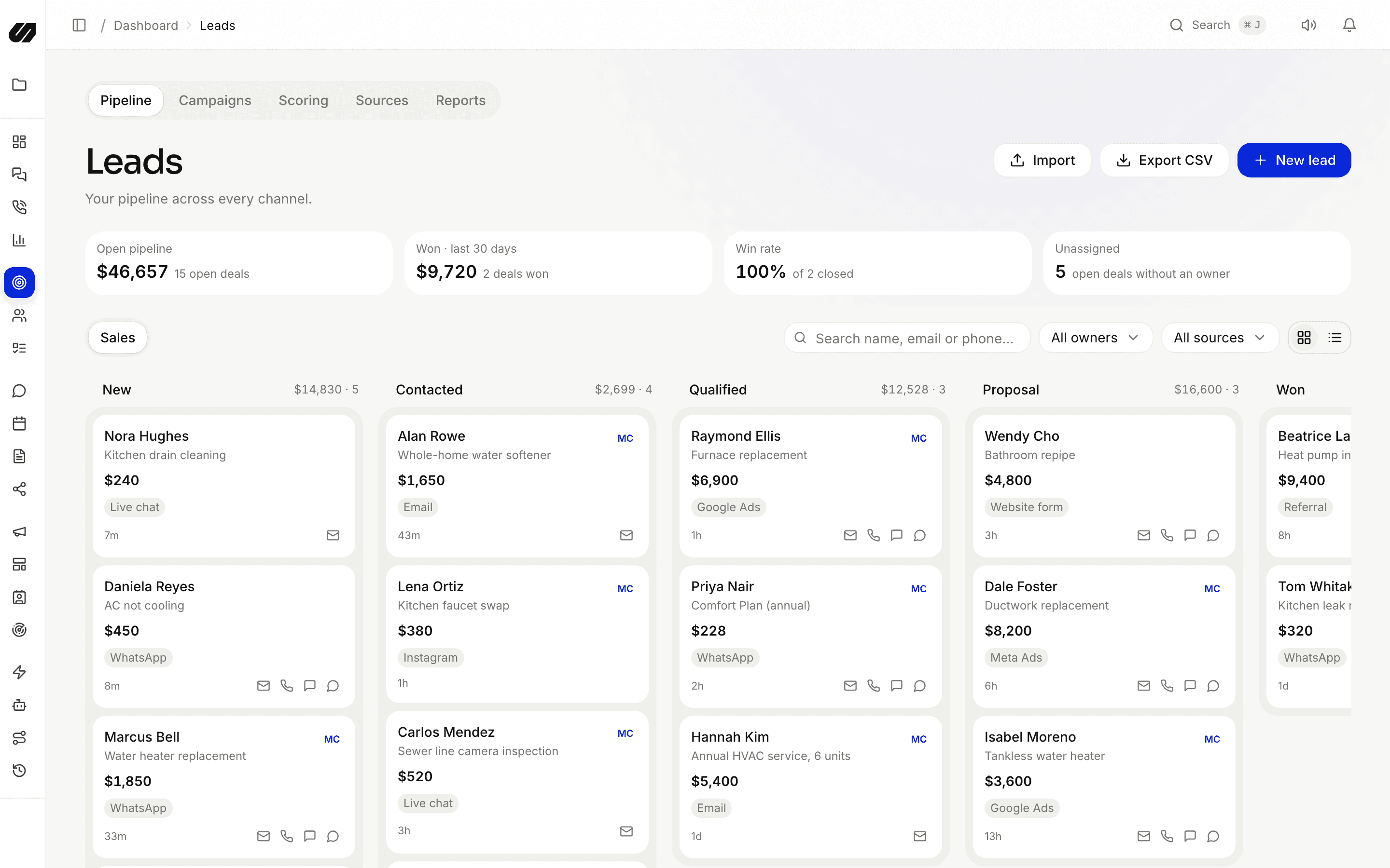 A sales pipeline board with leads grouped by stage and deal value