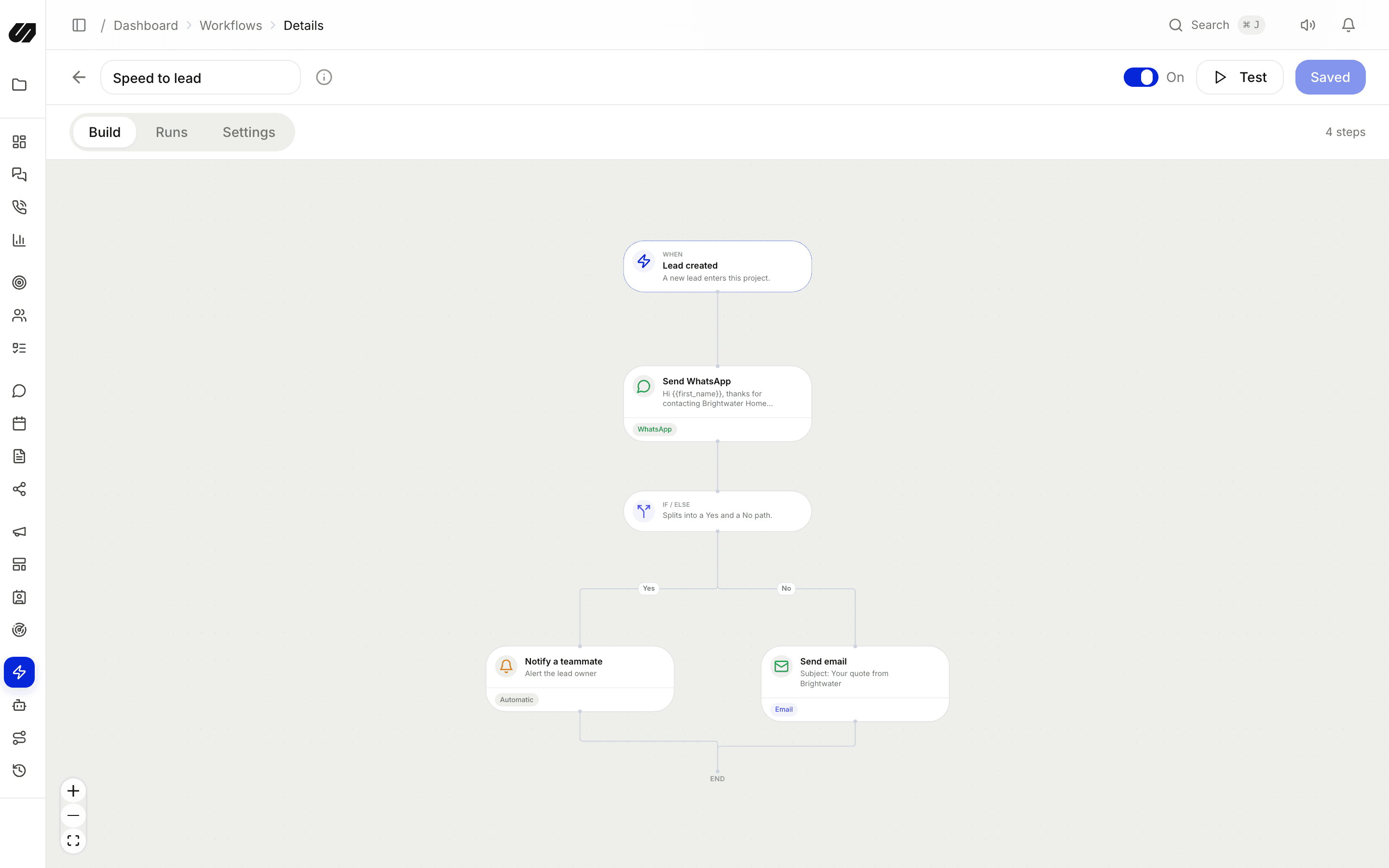 The visual workflow builder with a trigger, a WhatsApp message and a yes/no branch
