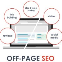 Onderdelen-van-off-page-SEO
